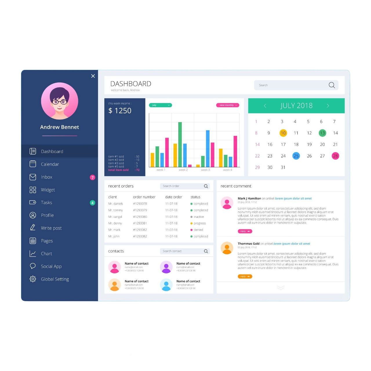 Admin Dashboard